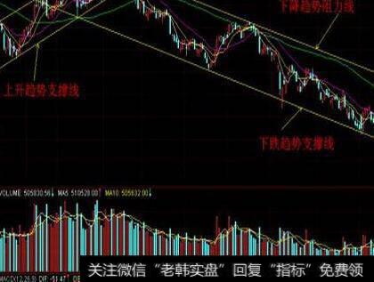 【郭施亮谈股】低价股数量快速扩容，投资低价股是机遇还是陷阱？