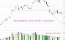 老丁说股：短期涨跌皆两难，机会还需看空间（附音频）