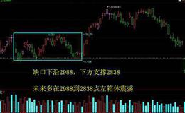 龙虎榜：自主可控大面，谨防反水；<em>东方通</em>信二板，5G又要来一波？