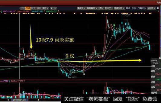 对比历史研判当前可转债基金还能买吗？