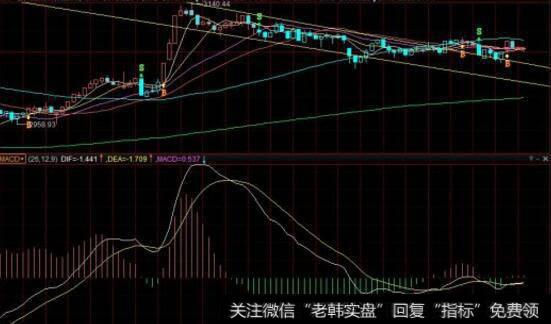 债券基金的种类有哪些？