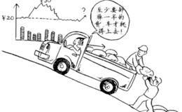 “牛皮盘”，何时休