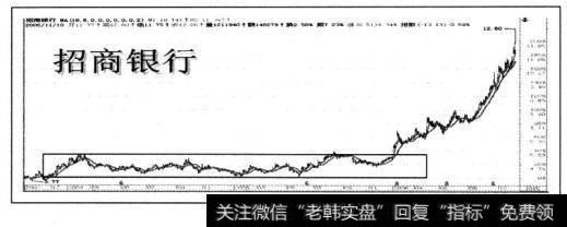 钞票放在保守型的股票上，我有什么好担心的