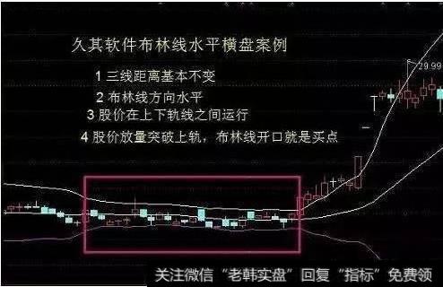 大智慧跌停战法<a href='/tongdaxin/286635.html'>选股指标</a>