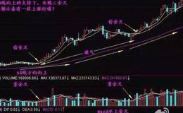 大智慧神奇K线组合选股指标公式源码最新解析