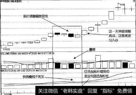 如何把握回调后的上涨买点？股票在上涨过程中会出现什么？