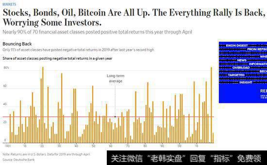 【金鼎最新<a href='/caijunyi/290233.html'>股市</a>收评】科技股有大机会！