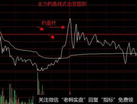 【杨德龙荐股】随着不确定性因素逐步消除，下半年市场有望重回升势