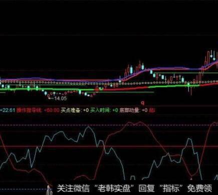 【杨德龙宏观策略研究】外资配置A股需求不断增加，下半年<a href='/scdx/289945.html'>沪指</a>有望创出年内新高