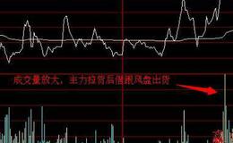 【居锦斌谈股】5月23日展望及操作策略