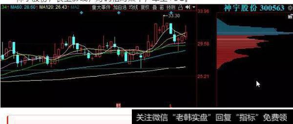 <a href='/kaiens/193027.html'>神宇股份</a>