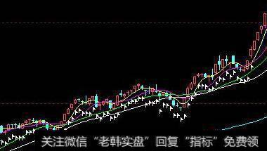 【郭施亮谈股】北上资金持续净流出，中国股市抗风险能力是否得到实质性增强？