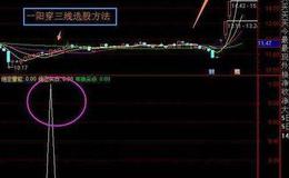 大智慧心想事成庄家吸筹指标公式源码最新解析