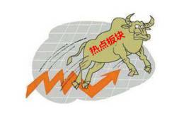 短线根据市场面选股技巧：从板块分析中选股