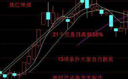 大智慧十字光标主图指标公式源码具体分析