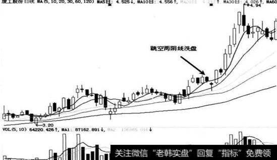 干股和技术股的区别在哪？技术股分配问题注意事项