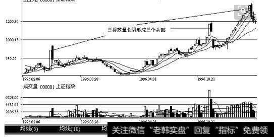 在技术股的分配问题上需要重点考虑以下几个因素：