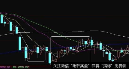 占有技术股亏损时需要承担责任吗?