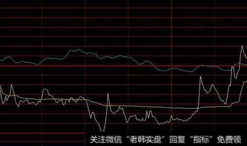 干股协议怎么写?需要涉及什么内容?