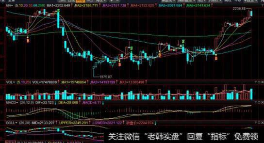 2018股票分红是好是坏？