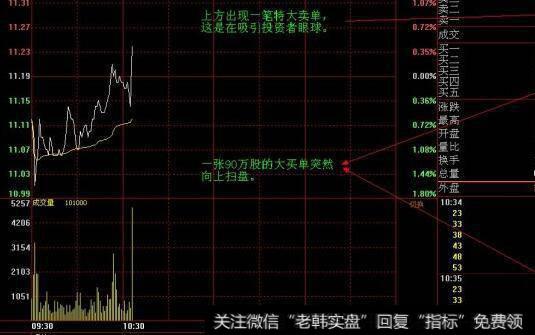 入干股亏本需要赔钱吗？股东要承担哪些风险？