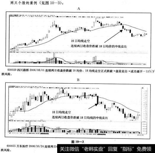 两只个股的案例: