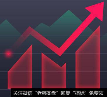 通达信<a href='/liangbi/'>量比</a>配部分合指标公式源码详解