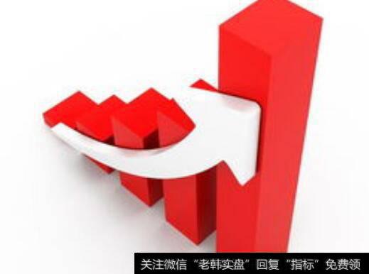 通达信游龙剑指标公式源码详解