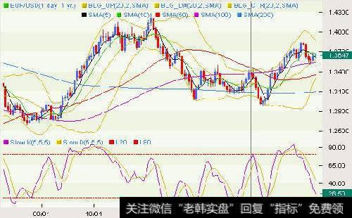 【金鼎最新<a href='/caijunyi/290233.html'>股市</a>点评】科技股再迎利好！