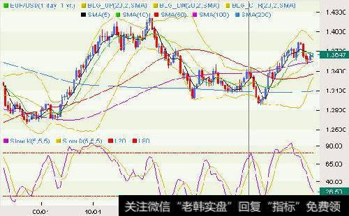 【金鼎最新<a href='/caijunyi/290233.html'>股市</a>点评】科技股再迎利好！