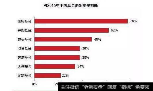 发债和转债有什么区别，区别有哪些？