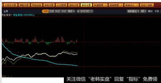 证监会审核发行的债券种类是怎样的?