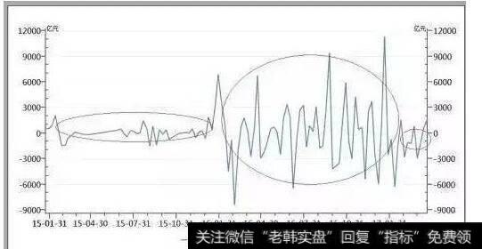 蓝思转债和发债的区别是什么?蓝思可转换债券的特征是什么?