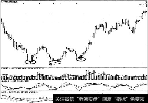 三足鼎立猎杀钢铁黑马八一栩铁