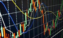 大智慧飞天<em>牛股指标</em>公式源码最新解析