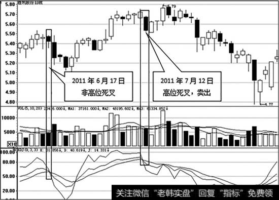 <a href='/t_29846/'>胜利股份</a>（000407）的日K线图