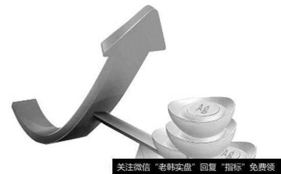 如何理解PSY指标的原理和计算方法？ PSY指标的原理和计算方法有哪些？