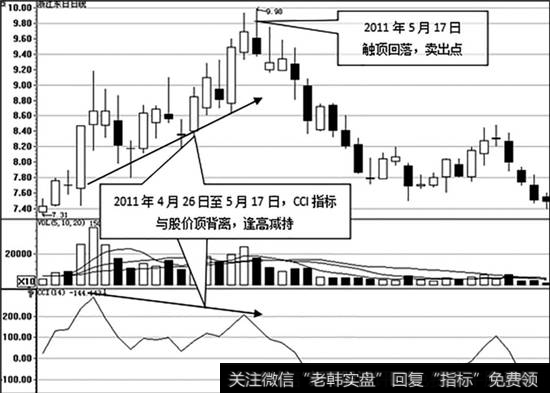 <a href='/gushiyaowen/256229.html'>浙江东日</a>（600113）的日K线图