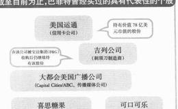 巴菲特买入了哪些公司的股票？日本是如何运用巴菲特理念的？
