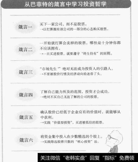 巴菲特在买进一部分股权或收购整家企业时，都会仔细检查哪三个要点？