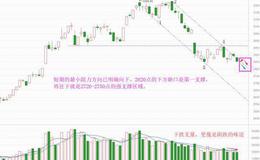 老丁说股：地量难挡弱势，机会只能这样出（附音频）