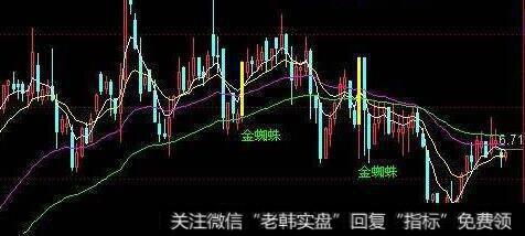 通达信重大出击<a href='/tongdaxin/286635.html'>选股指标</a>公式源码详解