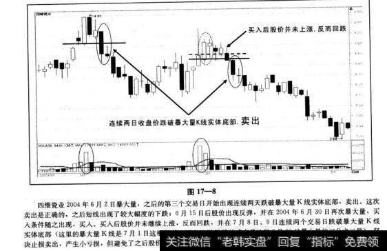 暴大量法也有其应对的策略，不过与其说是策略，不如说是敢于承认错误的态度和灵活应变的能力（见图17—8)。