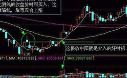 大智慧MACD金叉死叉指标公式源码最新解析