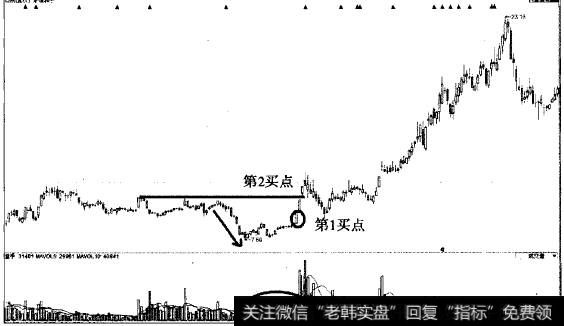 龙出红海猎杀东信和平