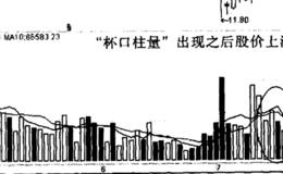 对于煤气化“杯口柱量”实例的分析