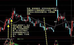 大智慧<em>突破趋势线指标公式</em>源码具体解读