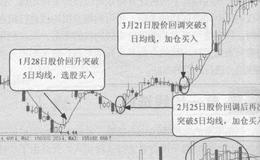 大智慧牛股起爆指标公式源码最新解析