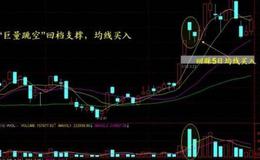 大智慧MACD金叉背离指标公式源码详细解读