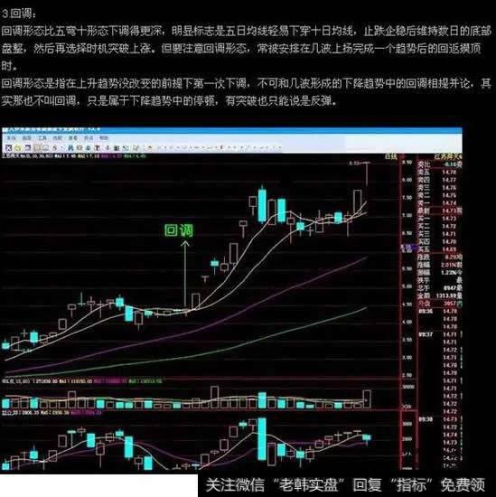 回调：回调形态比五弯十形态下调得更深